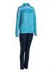 Turquoisefluor/Darknavy